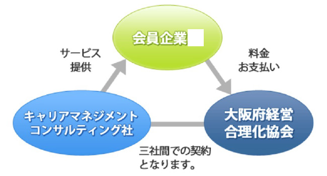ひろげよう創造と連帯