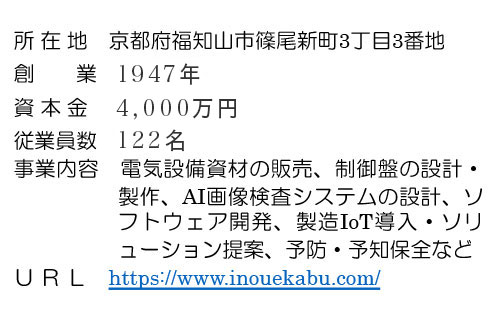 会社情報